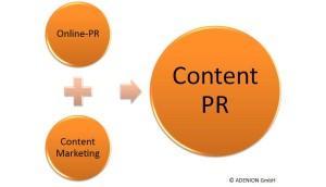 Was ist eigentlich Content PR?