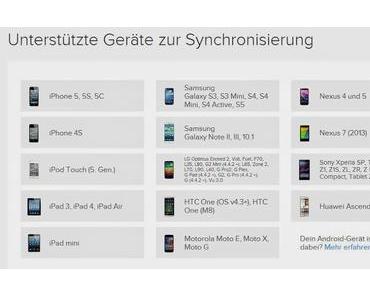 Weight Watchers und Fitbit- Tipps und Tricks