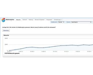 Unsinnige DoS-Attacken