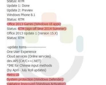 Leak heizt Gerüchte um Windows 365, Office Touch und Office 2015 an