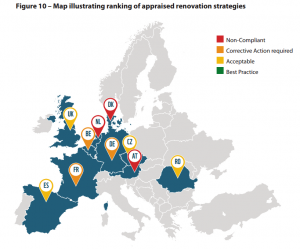 Europa fehlen nationale Strategien für die Gebäudesanierung