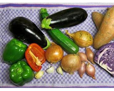 alles aus dem Backofen