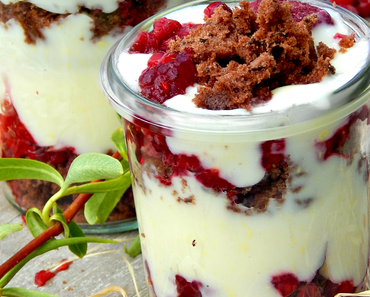 Gastblogger :: Schoklocrumble-Vanillepudding mit Himbeeren von Chrissitally´s Cupcakefactory